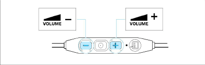 Mac os регулировка громкости hdmi