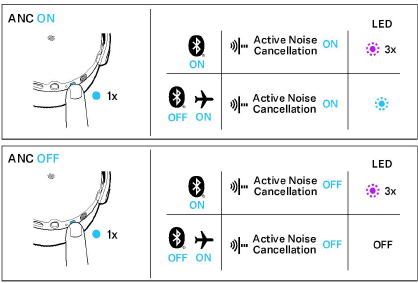 Kopfhoerer_ANC_einschalten.png