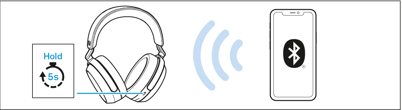 Schritt 2_Kopfhoerer mit Geraet verbinden 