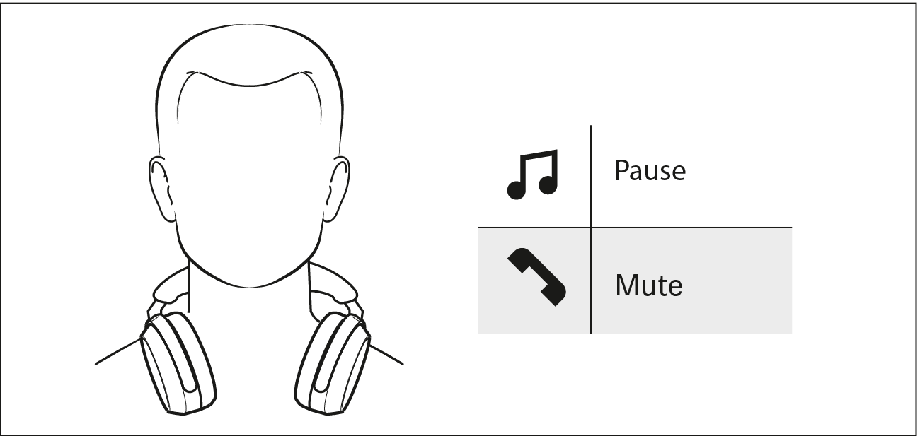 Tragesensor