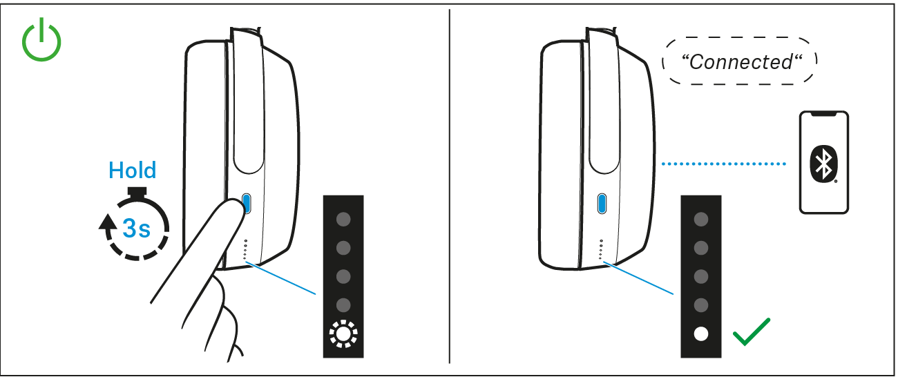Kopfhörer einschalten manuell