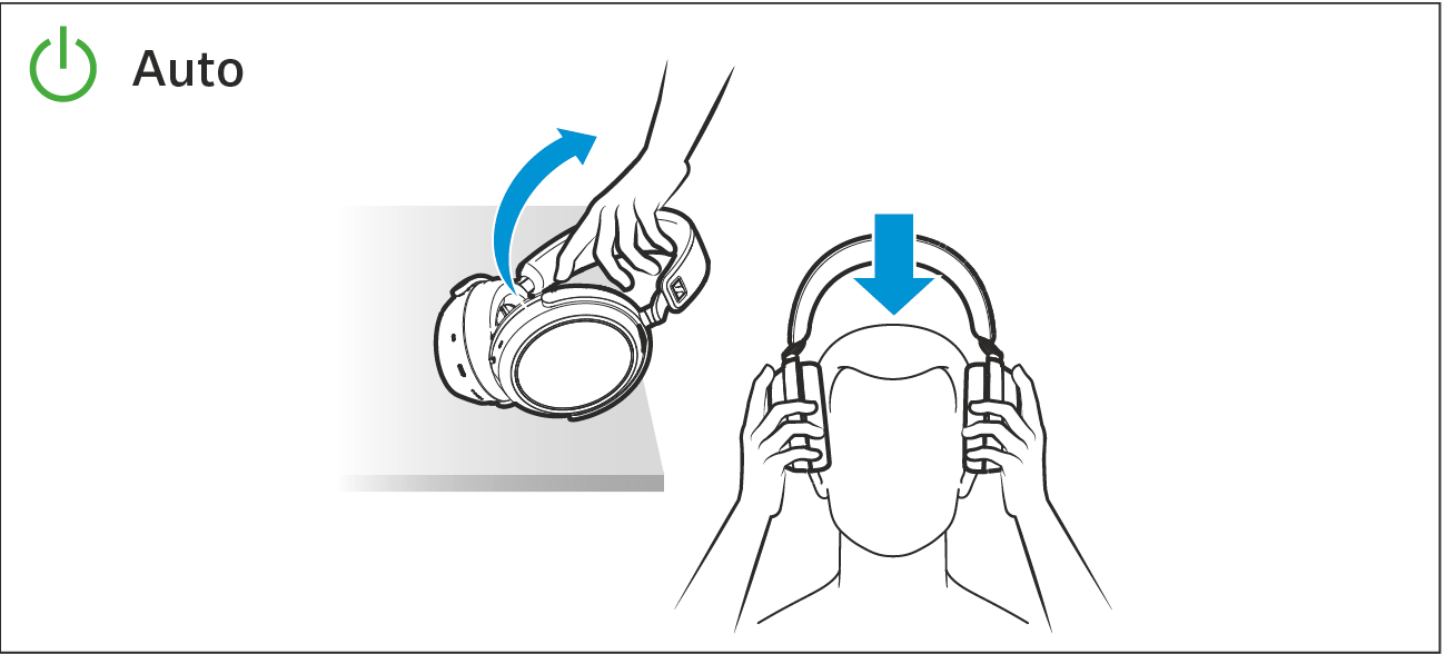 Grundlegende Steuerung_Automatisch