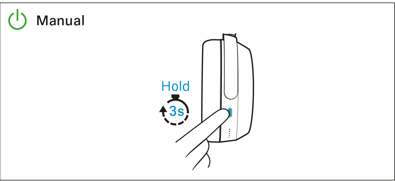 Grundlegende Steuerung_Manuell