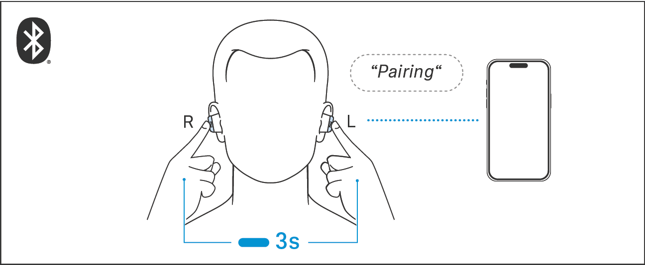 Ohrhoerer mit bluetooth Geraet verbinden