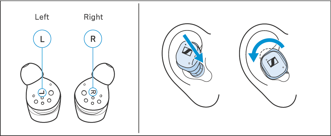 Ohrhoerer in die Ohren einsetzen2 