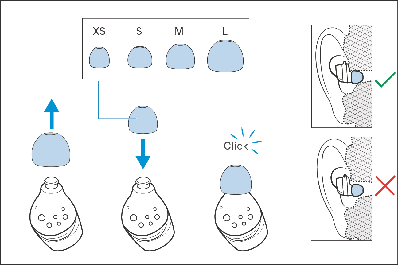 Passende Ohradapter waehlen fuer opt Sitz