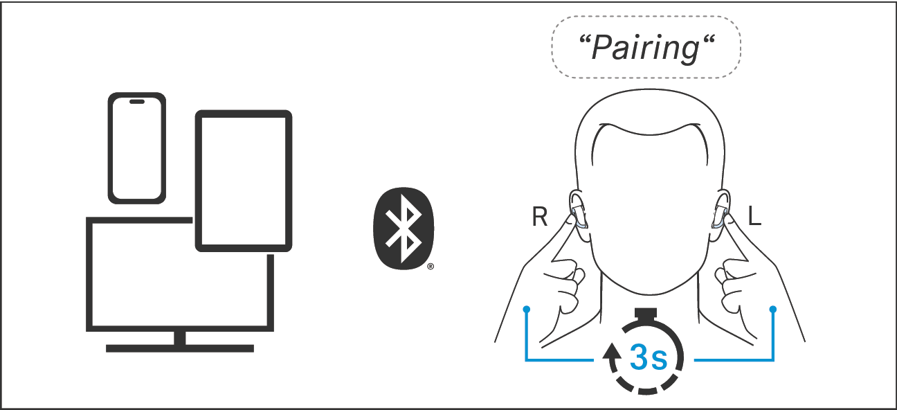 Weitere Bluetooth-Geraete verbinden