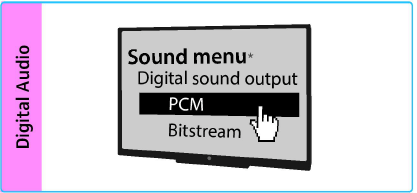 PCM.png
