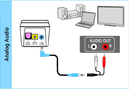 c_Audiokabel_Cinch-Adapter.png
