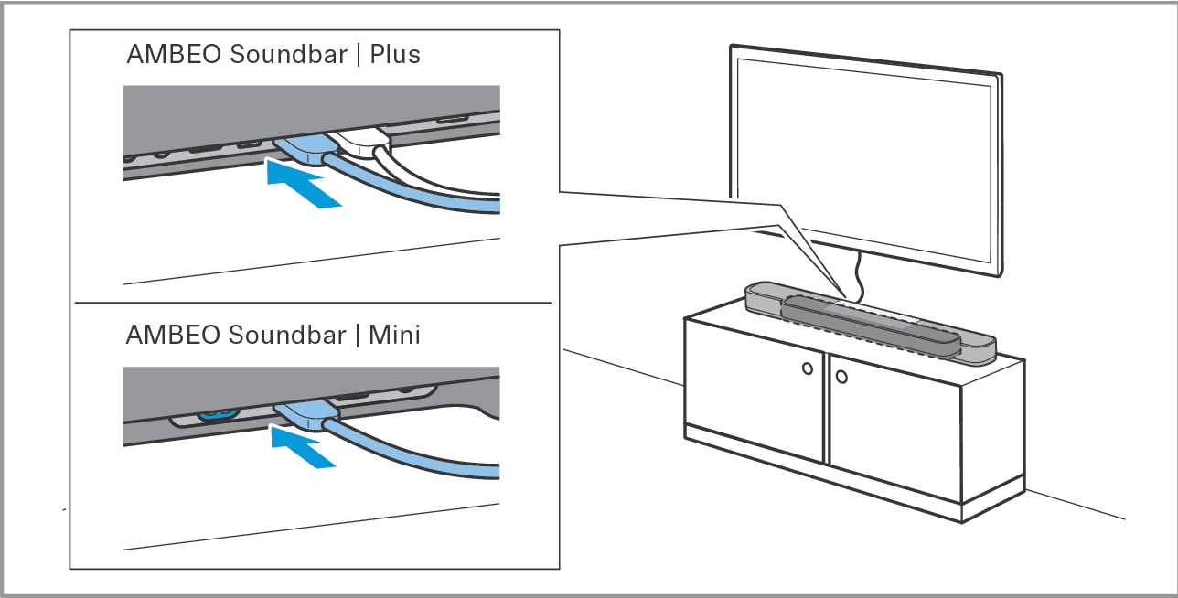 ErsteSchritte_PlusMini2