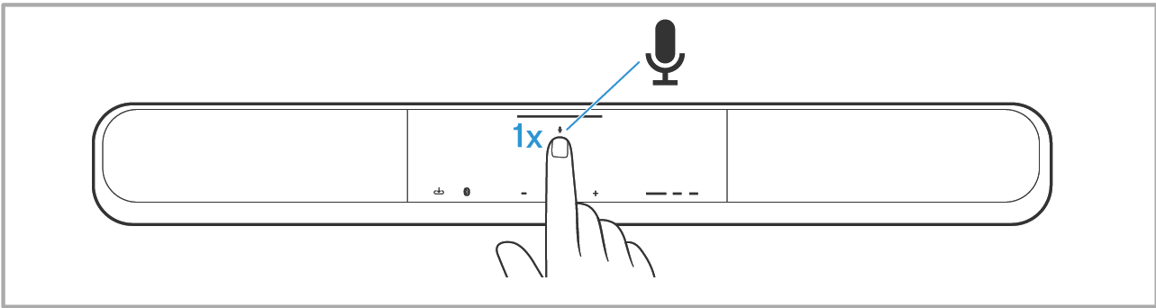 Activating/deactivating_the_mute_function