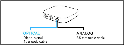 Transmitter_Connecting_to_audio_source.png