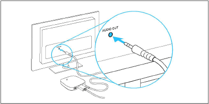 Transmitter_connecting_with_analog_cable.png