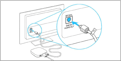Transmitter_connecting_with_optical_cable.png