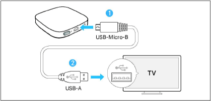 USB_connection.png