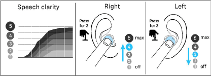 Speech_clarity.png